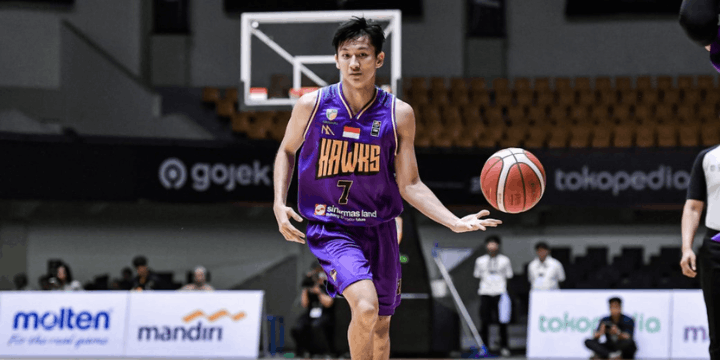 Analisis Persaingan, Peta Kekuatan IBL 2026